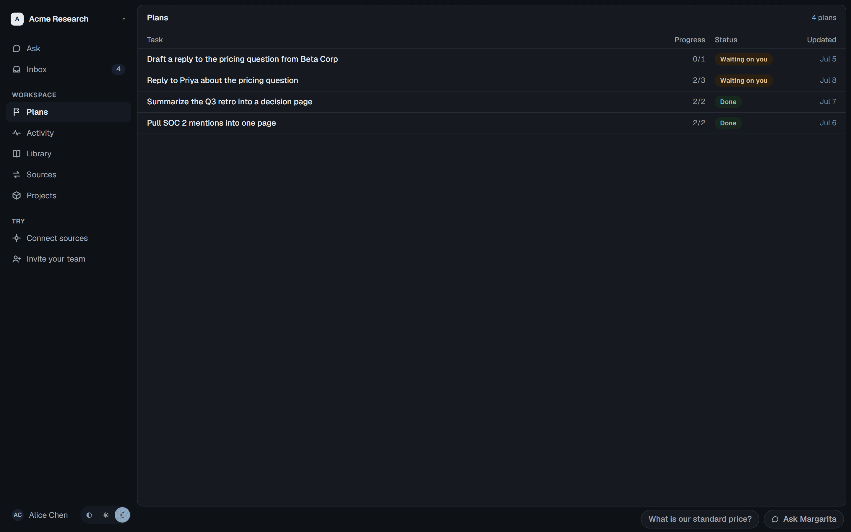 The ran Plans screen: four multi-step tasks with per-step progress, two marked Done and two holding as Waiting on you.