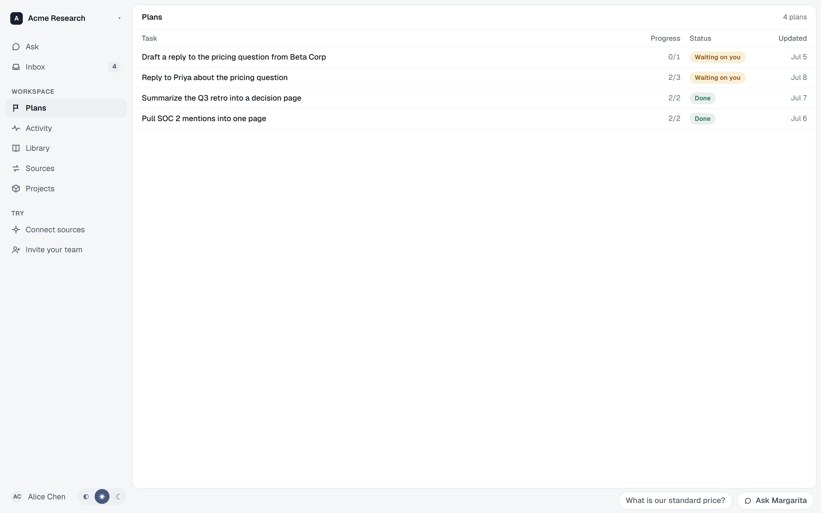 The ran Plans screen: four multi-step tasks with per-step progress, two marked Done and two holding as Waiting on you.