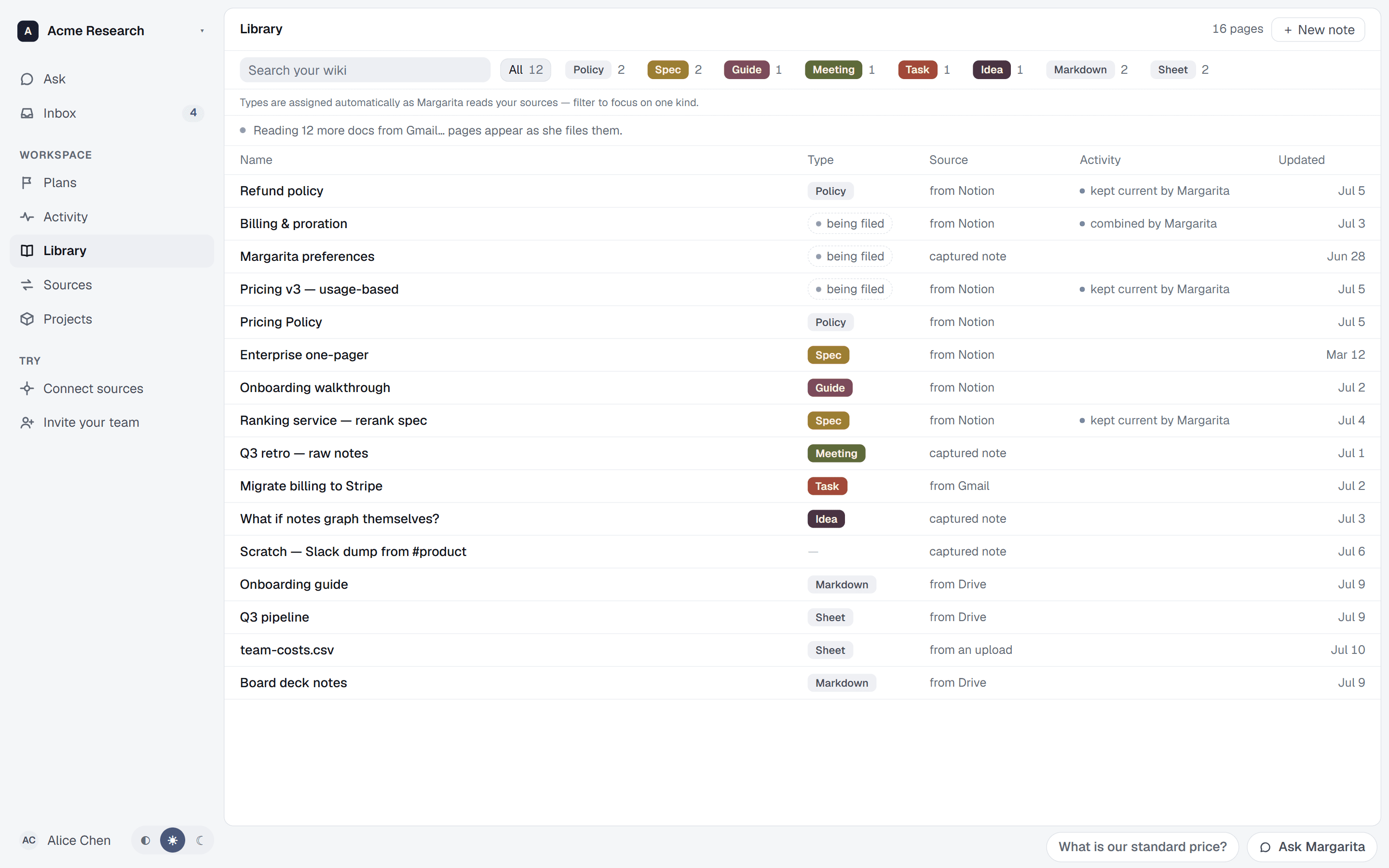 The ran Library: a dense table of the company's documents, each auto-typed with a pigment chip — Policy, Spec, Guide, Meeting, Task — with its source and who keeps it current.